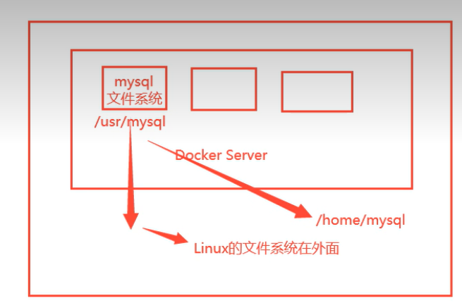 image-20240313141140815